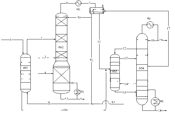 Method of recovering acetic acid and water in production of aromatic carboxylic acid