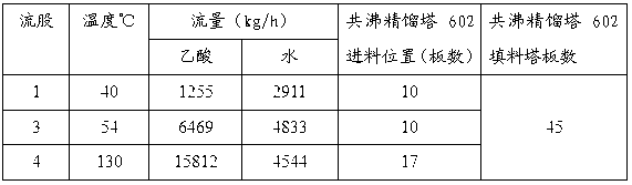 Method of recovering acetic acid and water in production of aromatic carboxylic acid