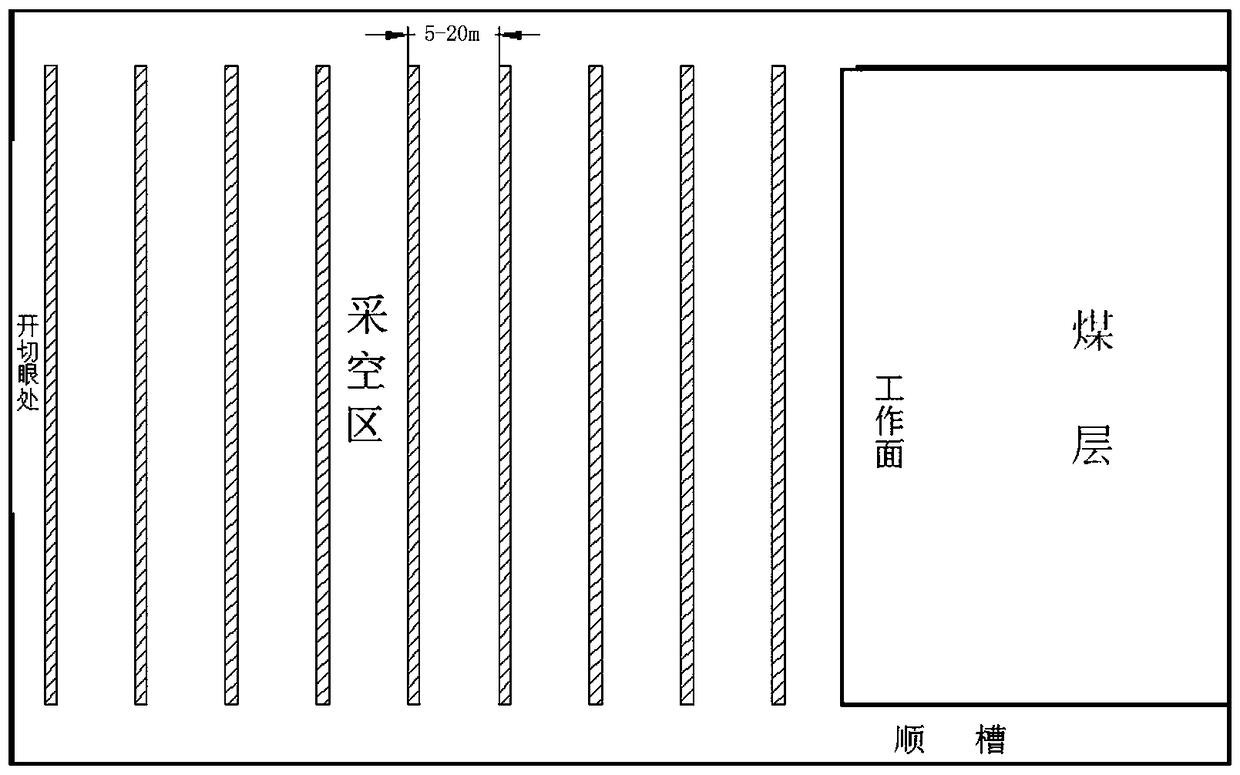 System for controlling migration of heavy metal elements of goaf filling body by using electrophoresis theory