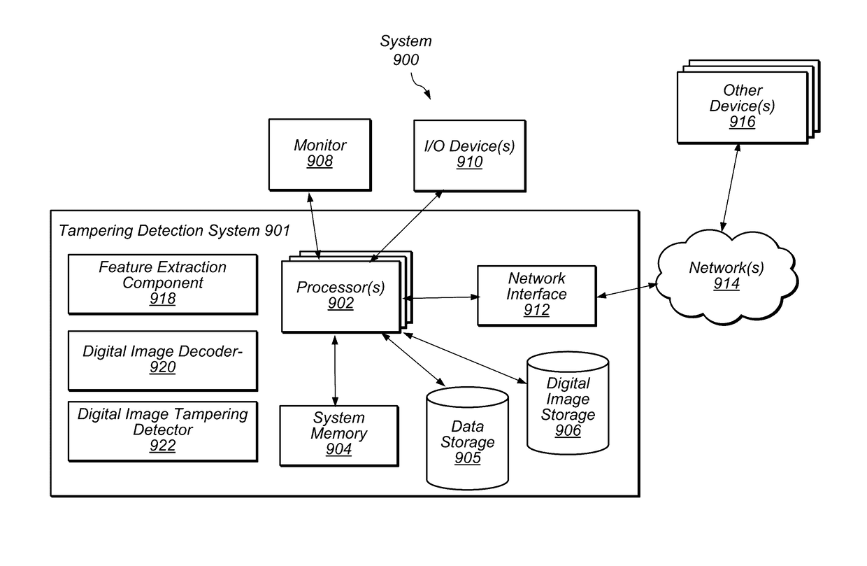 Exposing inpainting image forgery under combination attacks with hybrid large feature mining