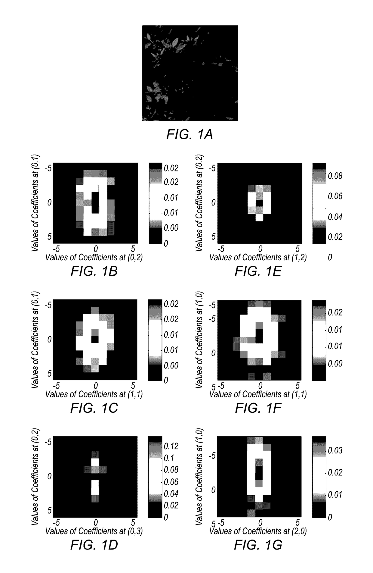 Exposing inpainting image forgery under combination attacks with hybrid large feature mining