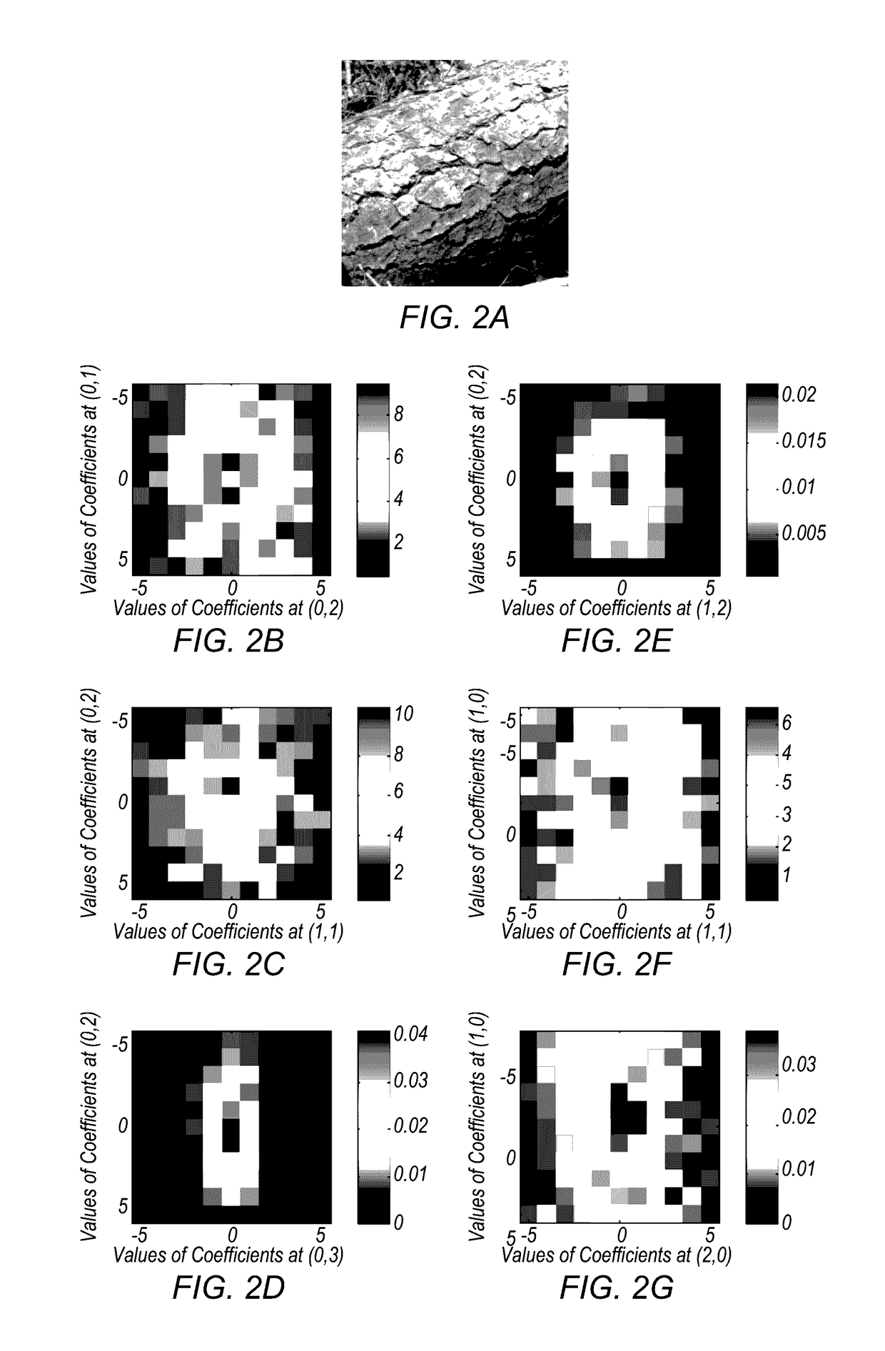 Exposing inpainting image forgery under combination attacks with hybrid large feature mining