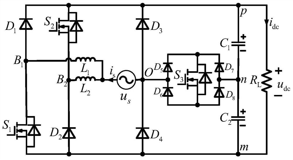 Single-phase three-switch-tube pseudo totem pole type three-level rectifier