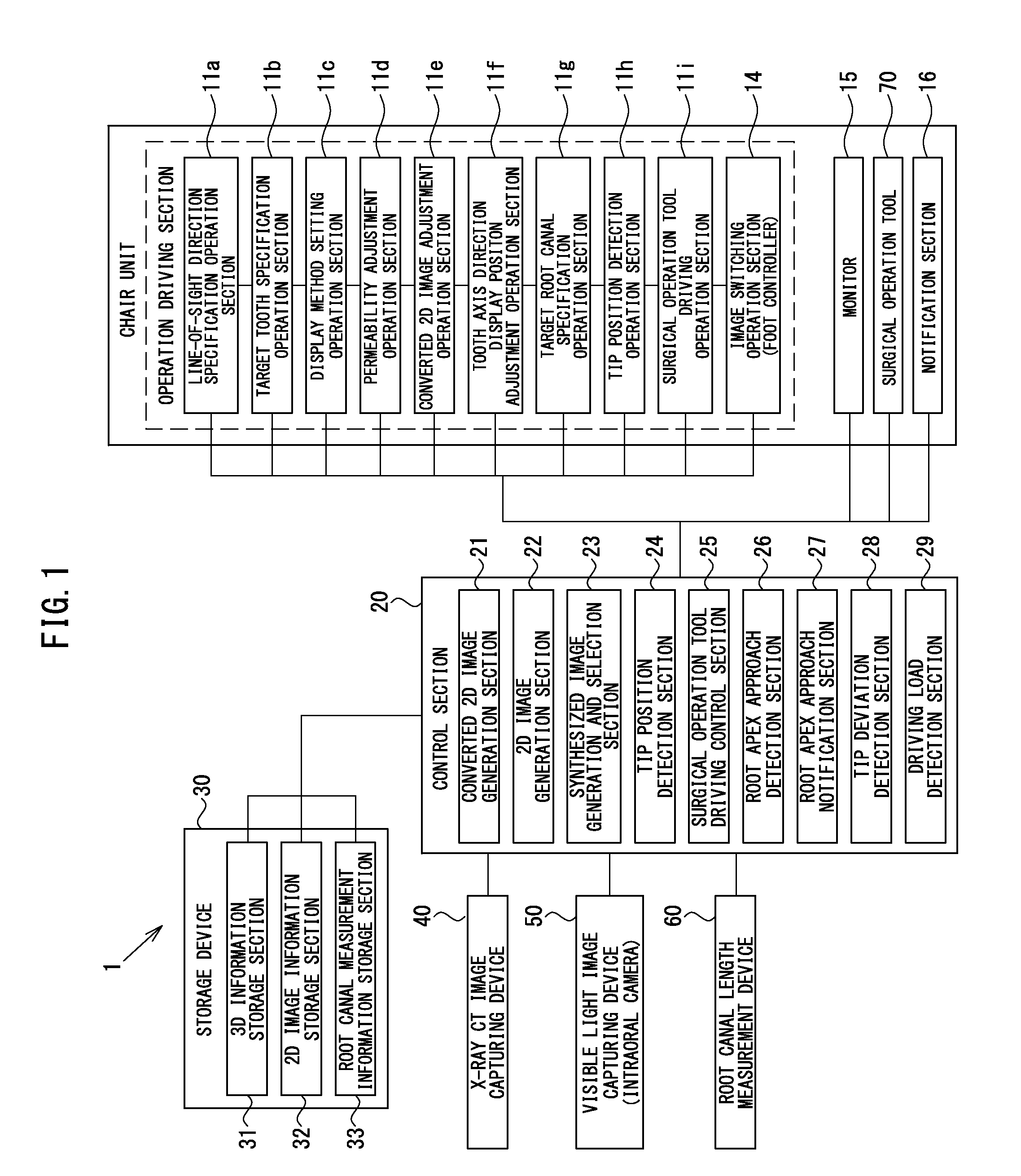 Dental image display device, dental surgical operation device, and dental image display method