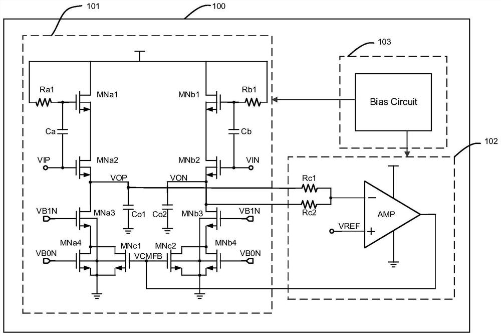 CMOS input signal buffer applied to front end of high-speed ADC