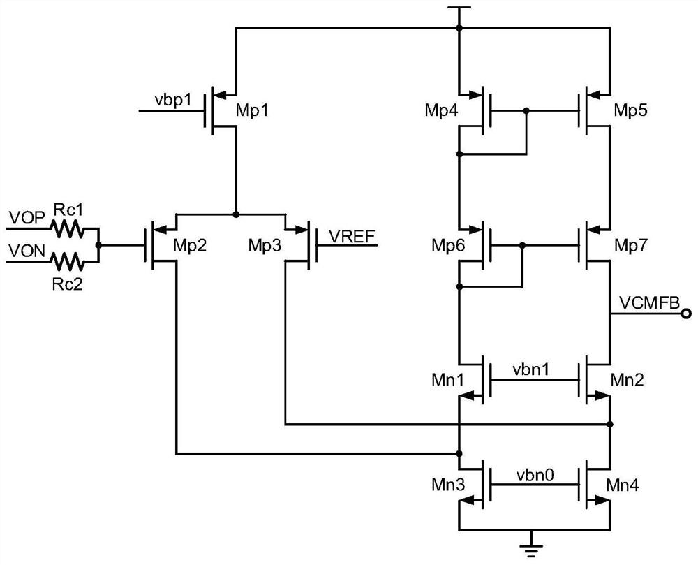 CMOS input signal buffer applied to front end of high-speed ADC