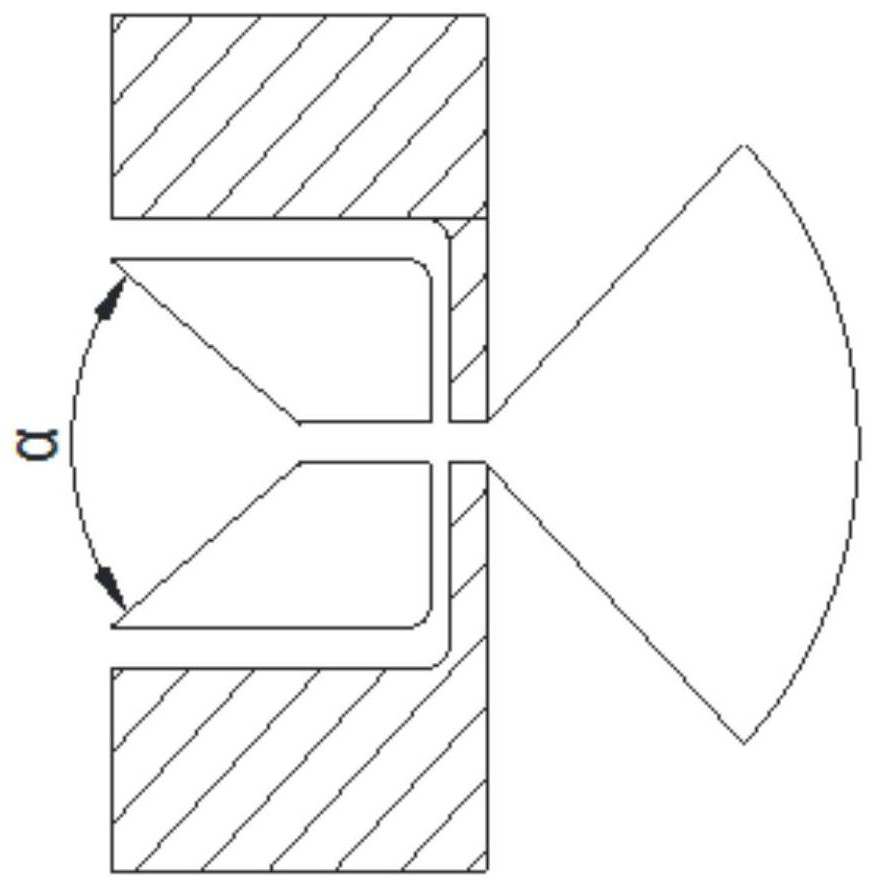 A kind of exhaust gas purification device and process of coal pulping system