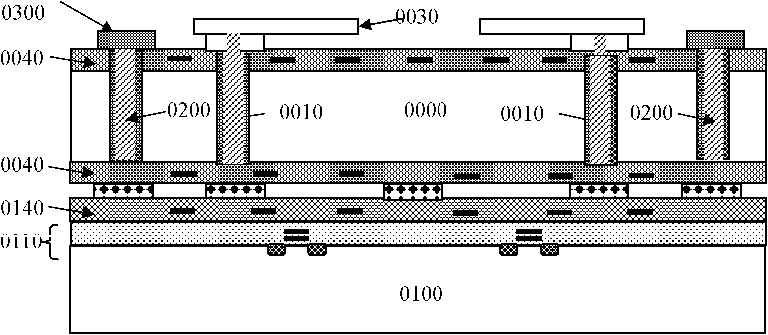 Integrated structure and manufacturing method of an infrared focal plane array detector