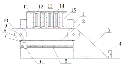 Ultraviolet sterilization and packaging integrated device for sanitary towels