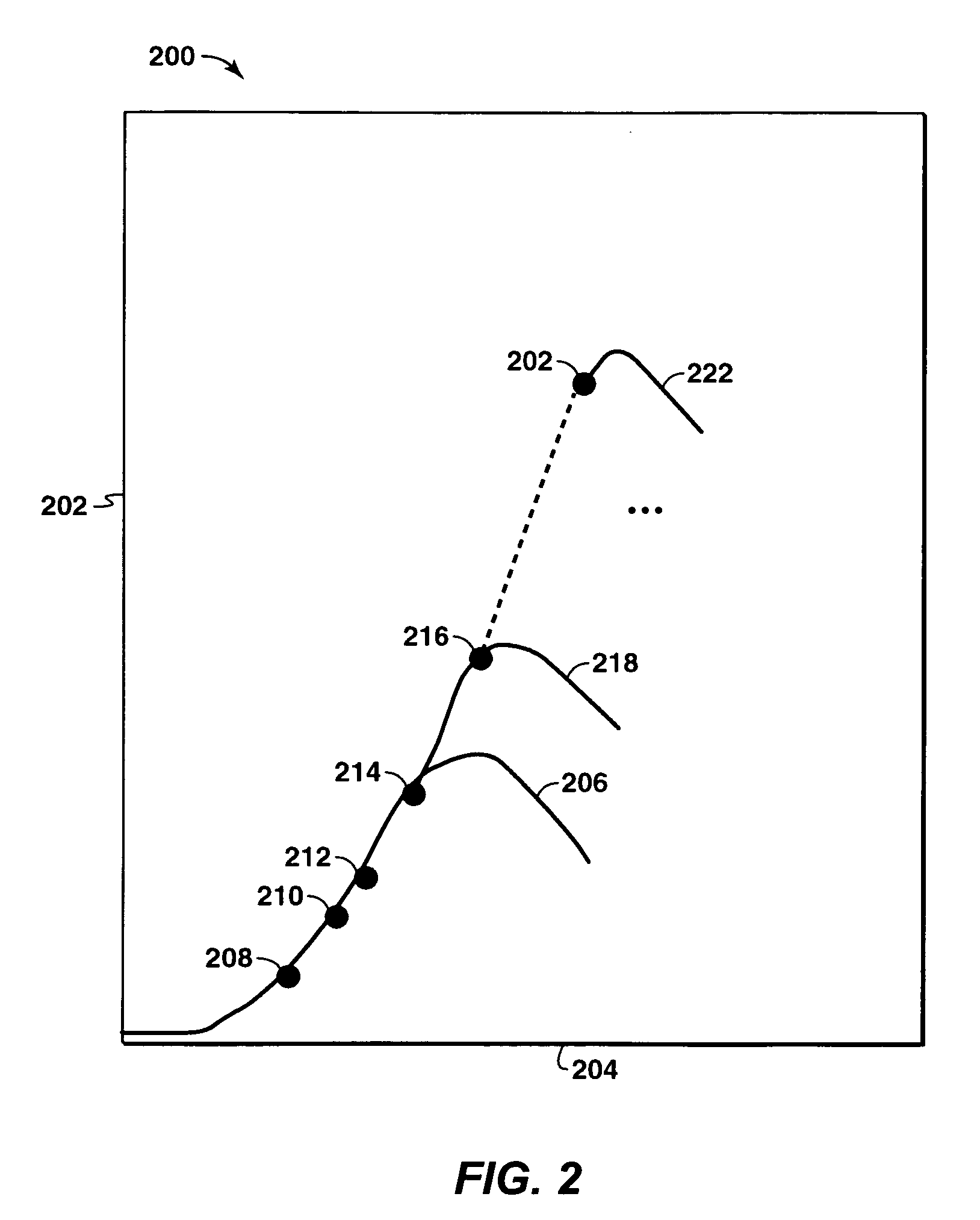 Method of drilling and production hydrocarbons from subsurface formations