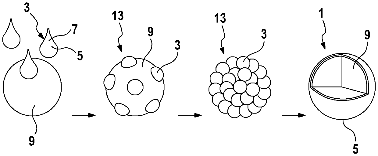 Method for producing an electrode material