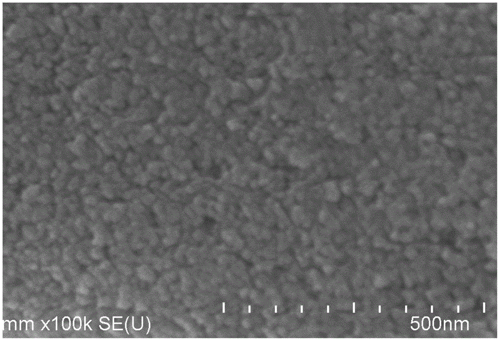 3D porous electrode preparation method and use of 3D porous electrode in electrochemical hydrogen evolution