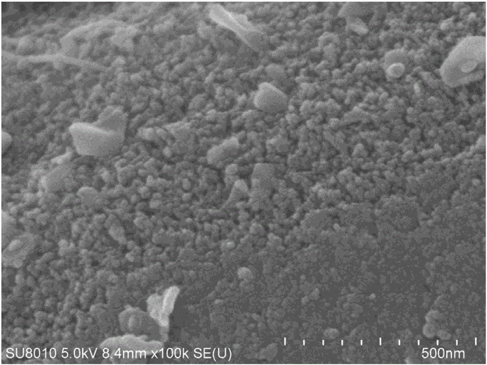 3D porous electrode preparation method and use of 3D porous electrode in electrochemical hydrogen evolution