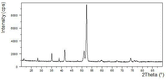 Method for enhancing X-ray diffraction intensity of surface oxide layer of steel