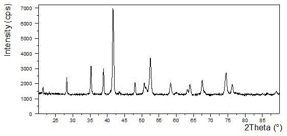 Method for enhancing X-ray diffraction intensity of surface oxide layer of steel