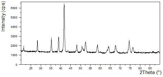 Method for enhancing X-ray diffraction intensity of surface oxide layer of steel