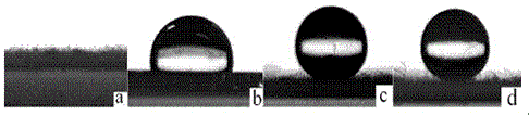 Hydrophobic modification method of mulberry twig AQ-sodium hydroxide method chemical pulp papermaking paper