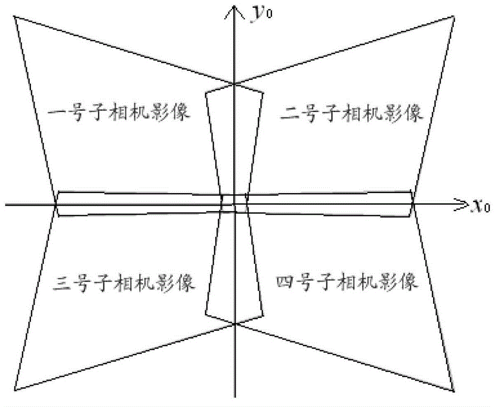 Method for adjusting tilt angles of auxiliary cameras of aerial camera