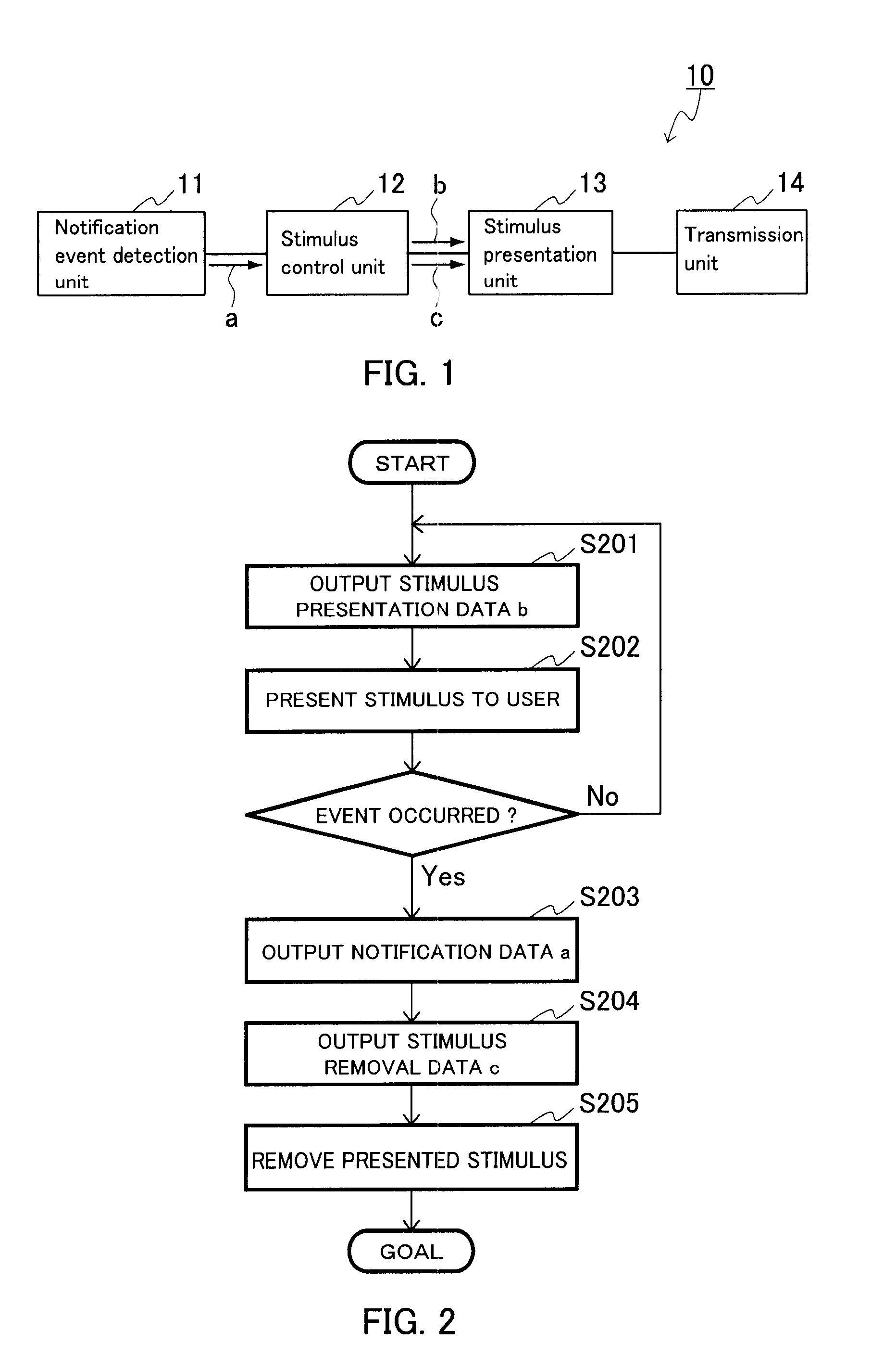 Event notification device, event notification method, program, and recording medium