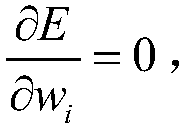 Adaptive learning rate BP neural network algorithm