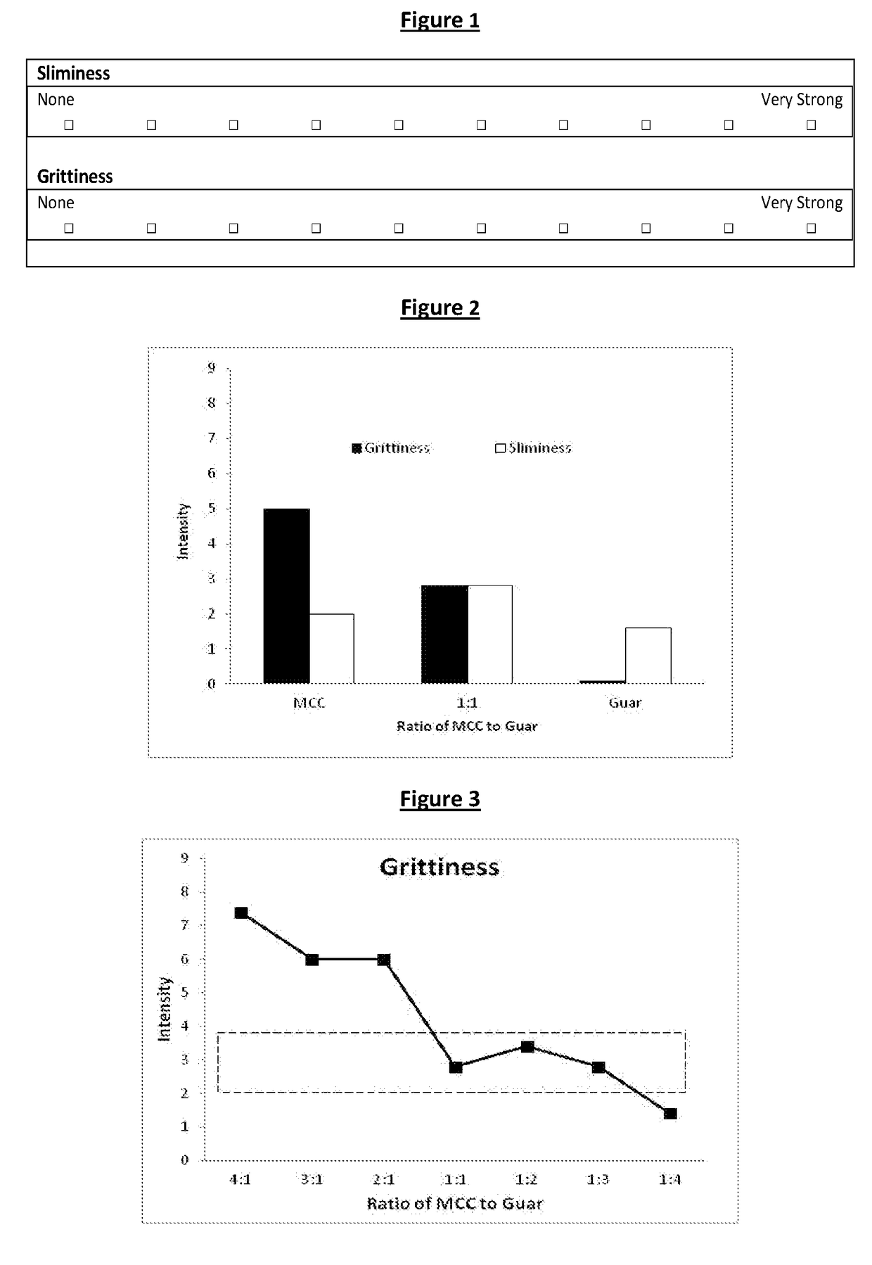 Cellulose-based powdered fiber supplements and methods of preparing same