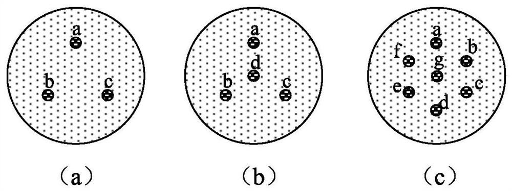 Dynamic botda-based multi-core circular fiber optic shape sensor