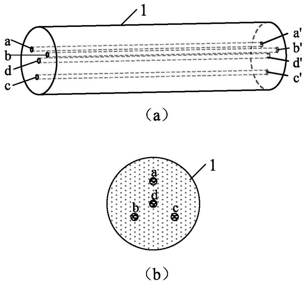 Dynamic botda-based multi-core circular fiber optic shape sensor