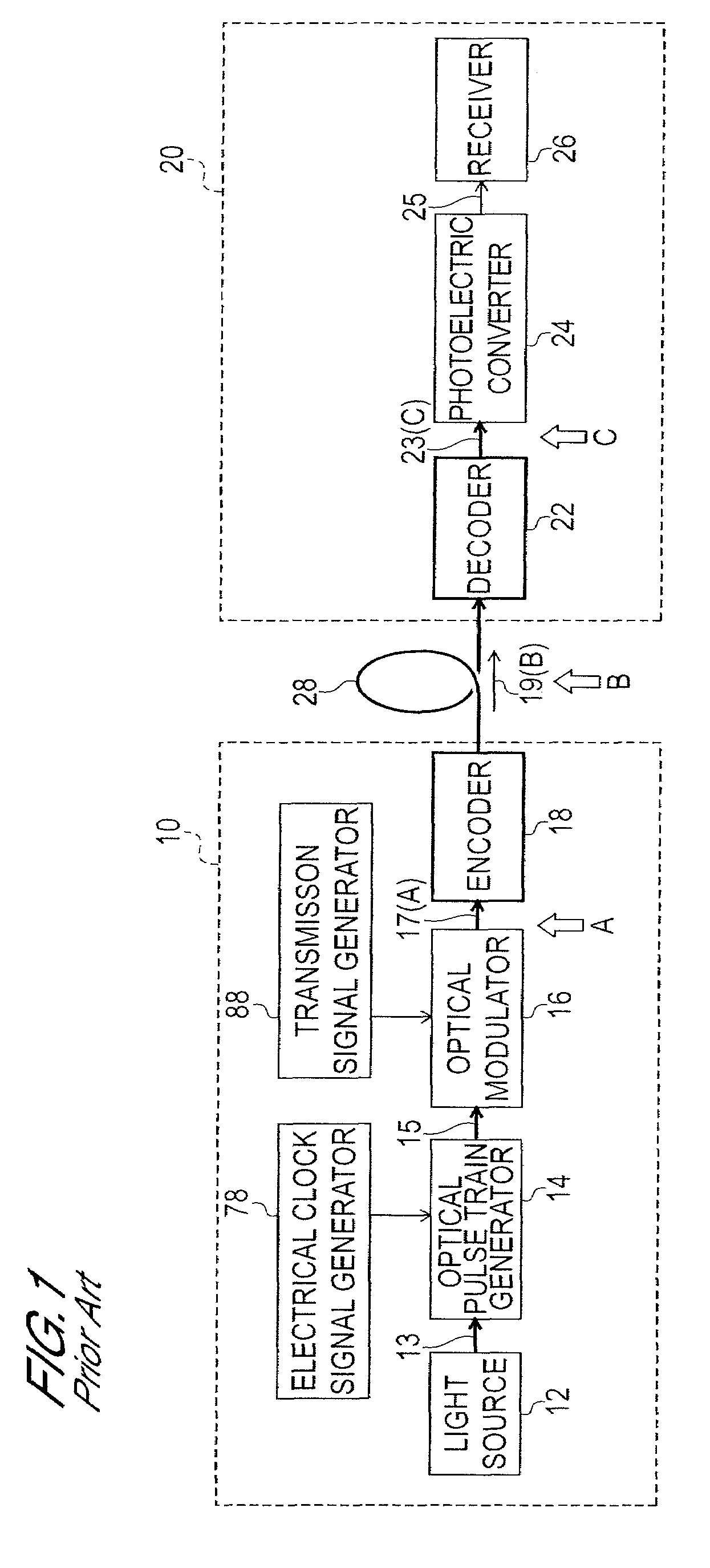 Optical code division multiplexing transmission/reception method and optical code division multiplexing transmission/reception device