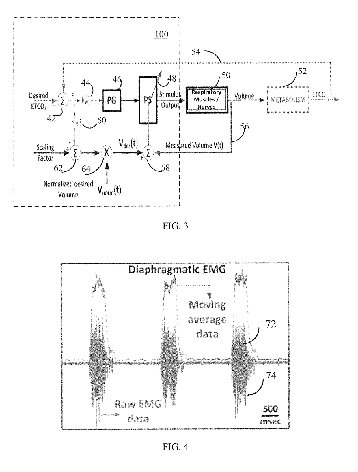 System and method for neuromorphic controlled adaptive pacing of respiratory muscles and nerves