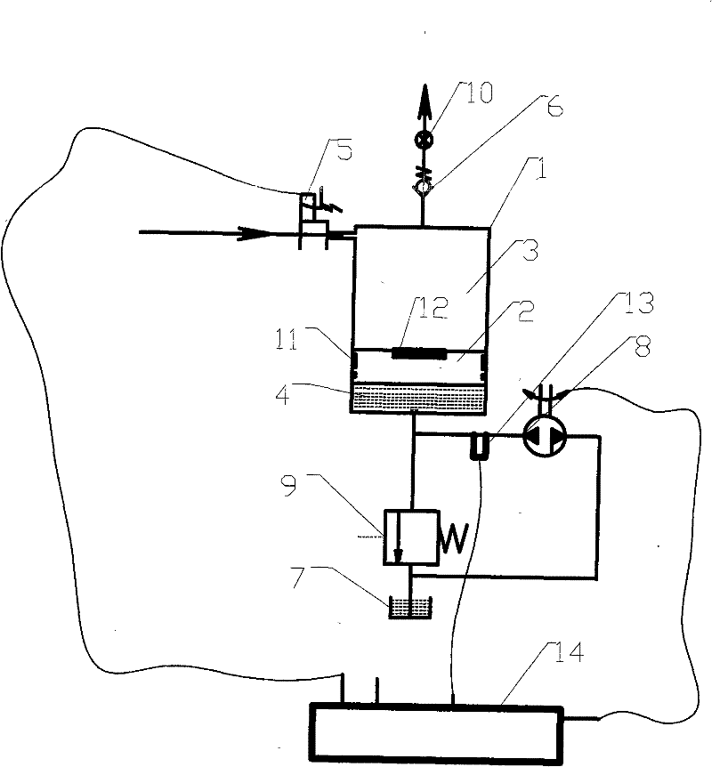 Gas pressurized device