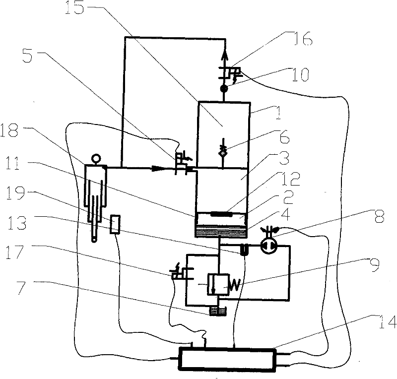 Gas pressurized device