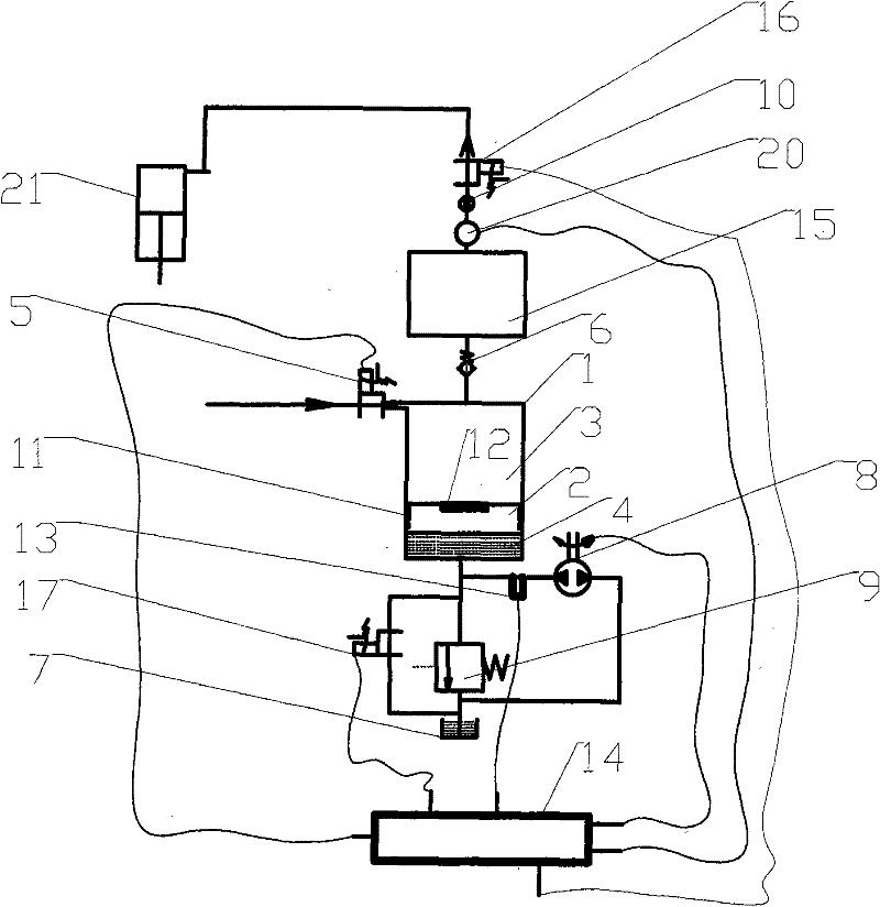 Gas pressurized device