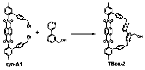 Novel synthesis method of diimide macrocyclic compound