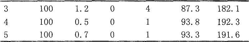 Decoquinate solid dispersoid and preparation method thereof