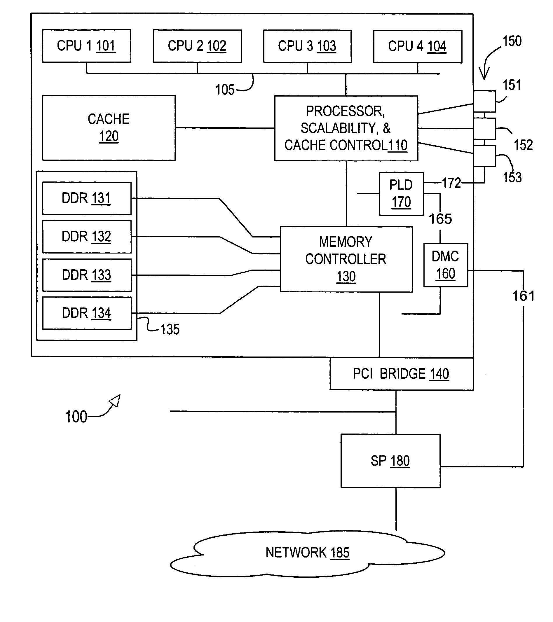 Automated topology detection in a data processing system