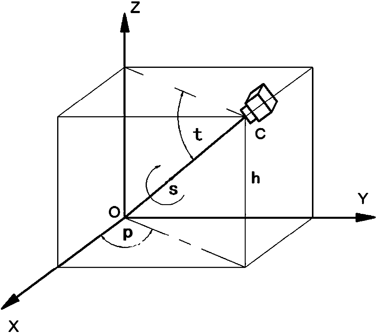 Camera external parameter calibration method and device and electronic equipment