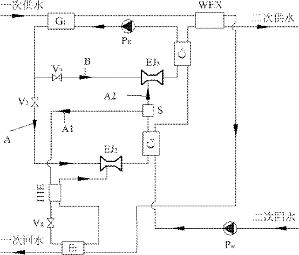 High-efficiency jetting type heat exchange machine set