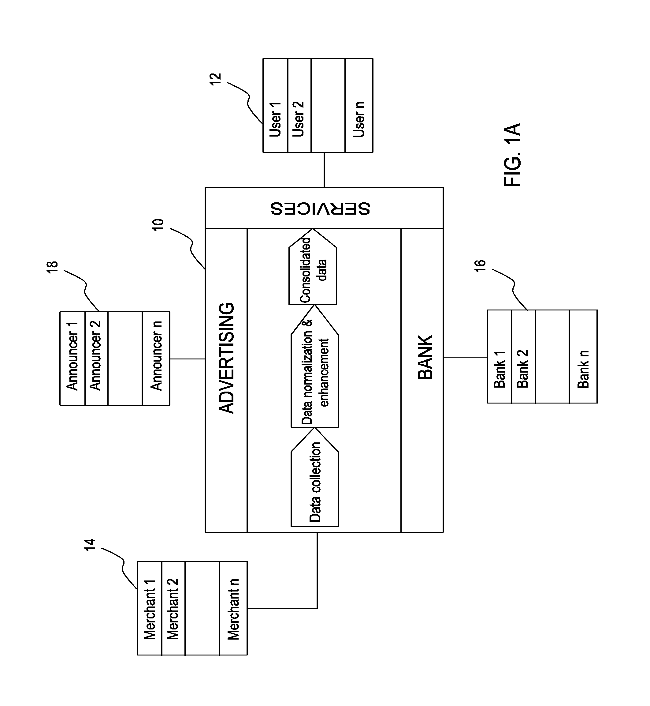 Electronic payment system