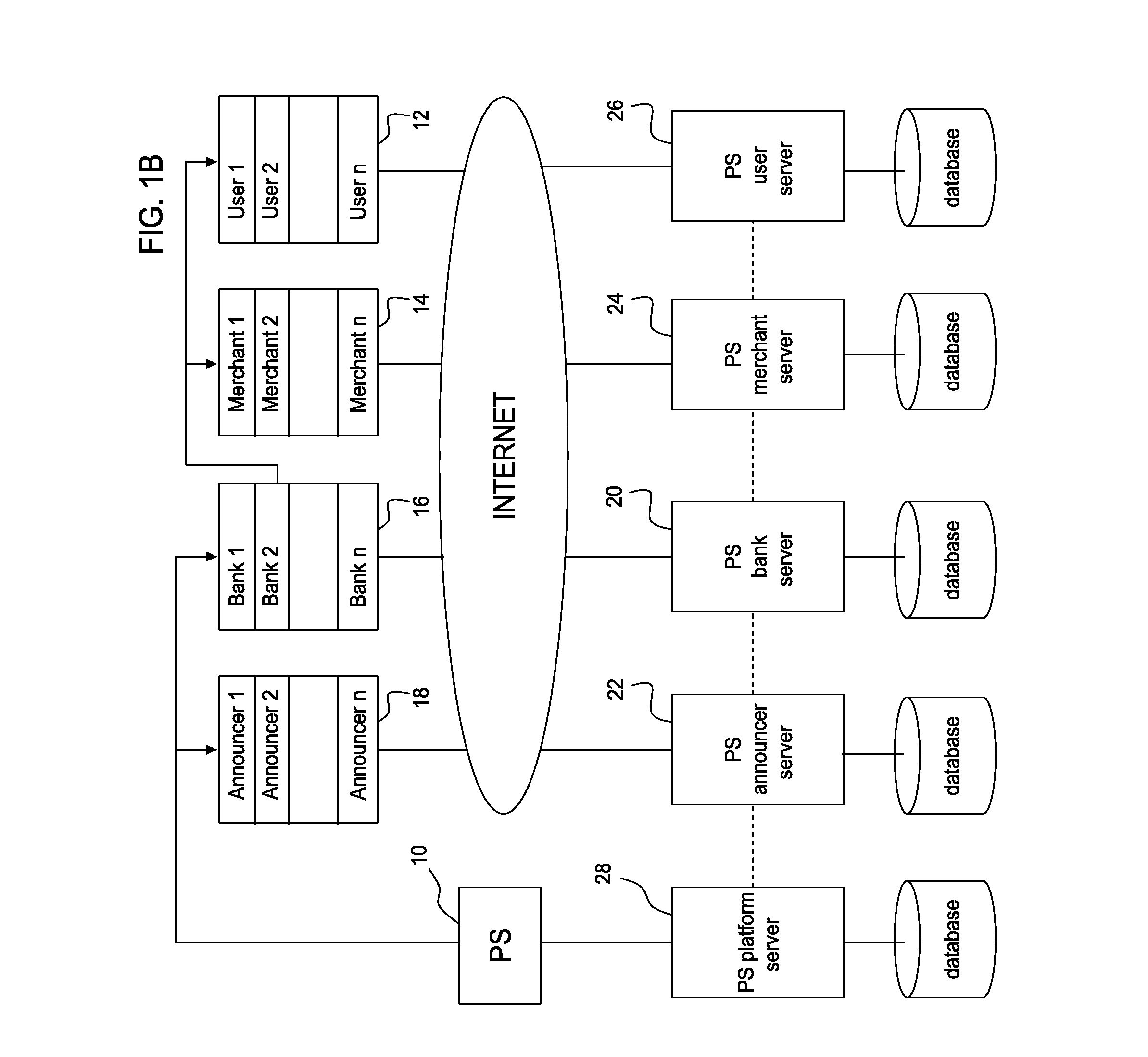 Electronic payment system