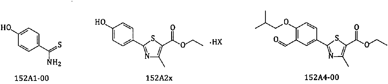 New preparation method of febuxostat intermediate