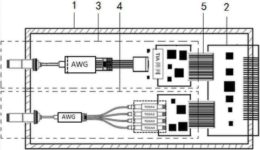 Multi-channel optical transceiver module