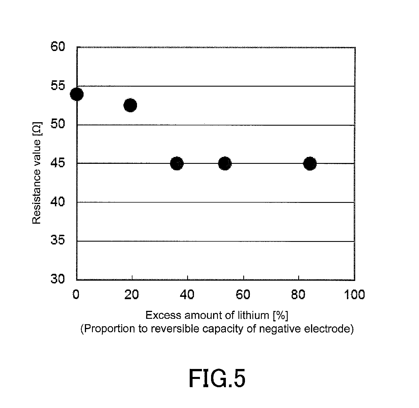 Method for manufacturing nonaqueous electrolyte battery, and nonaqueous electrolyte battery