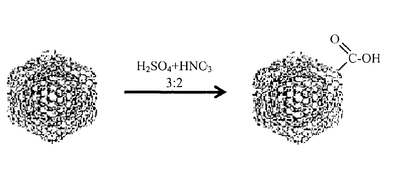 Carbon nanocapsule supported catalysts