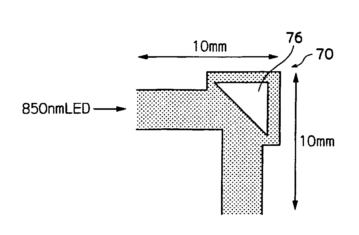 Optical waveguide and process for manufacturing the same