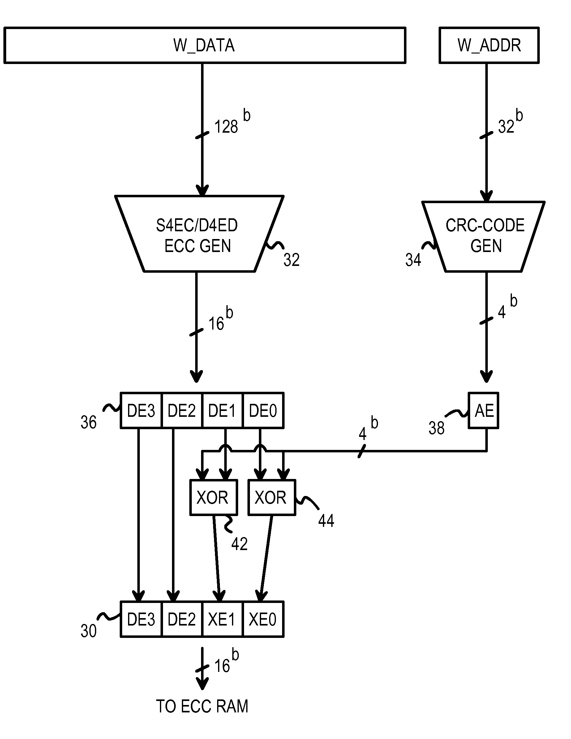 Subsystem and Method for Encoding 64-bit Data Nibble Error Correct and Cyclic-Redundancy Code (CRC) Address Error Detect for Use in a 76-bit Memory Module