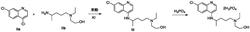 Preparation method of hydroxychloroquine