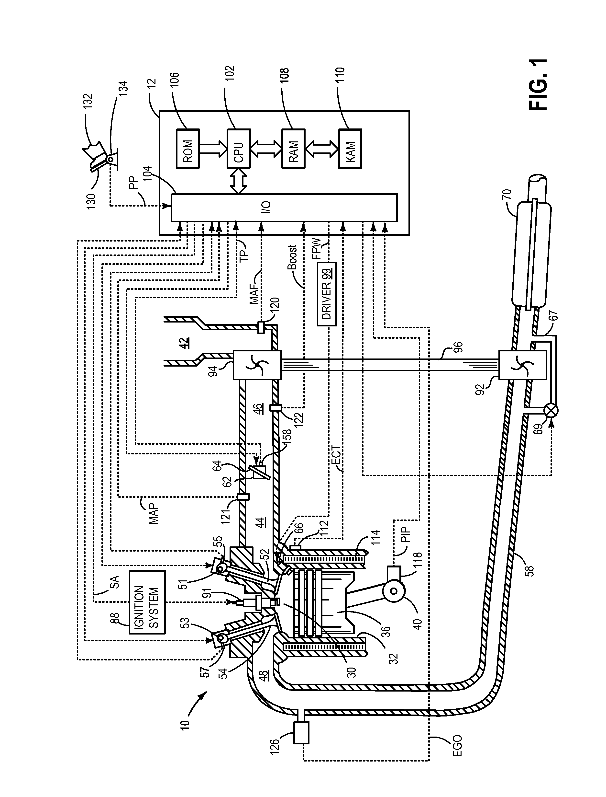 Method for pre-ignition control