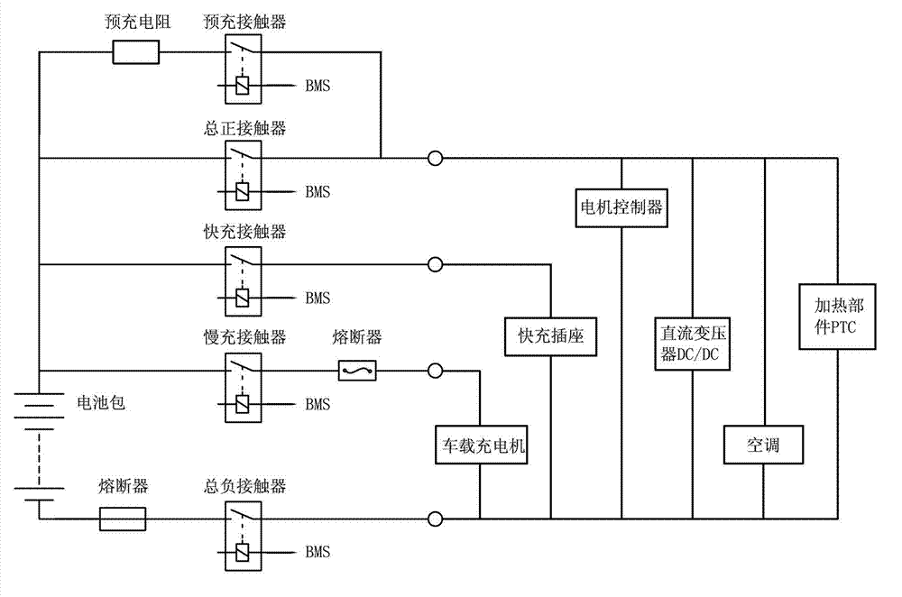 Charging and travelling interlocking device for electric automobile