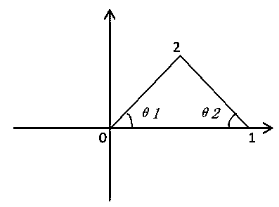 Method for searching for heuristic shortest path based on direction optimization