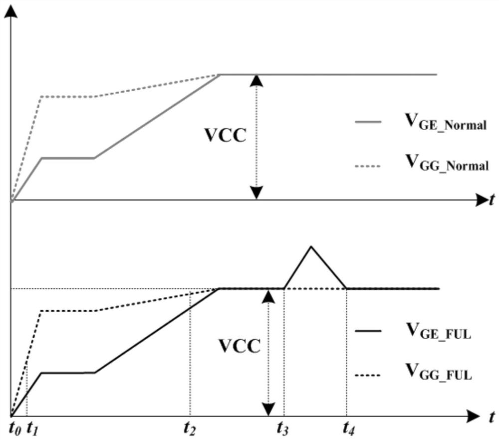 A protection circuit and method with high-speed detection of igbt short-circuit fault